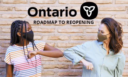 Ontario’s Reopening – Step 3 Highlights for Creative Spaces