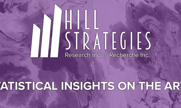 Hill Strategies – The $6 gap: Difference between the median wages of arts and culture professionals and professionals in other sectors