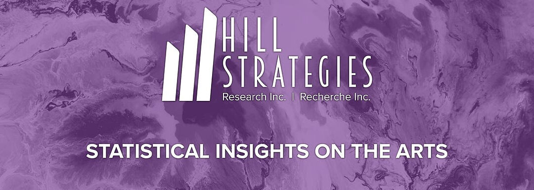 Hill Strategies: Revenues and economic impact of film and video in 2023