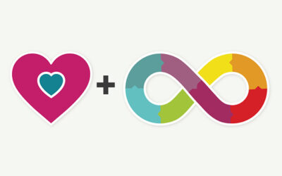 Call for Applications: I Love My Gig Ontario & Caring Cultures Fellowships